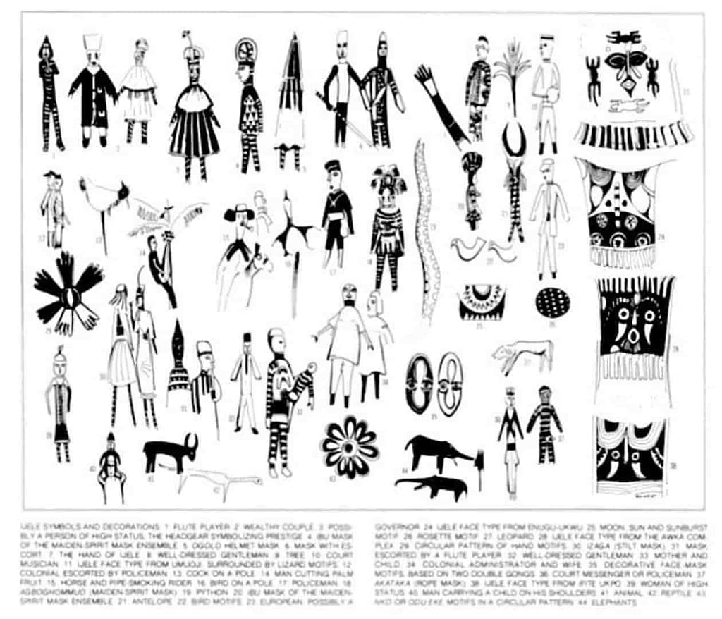 Descripción de los símbolos y decoración de la parte superior del Ijele