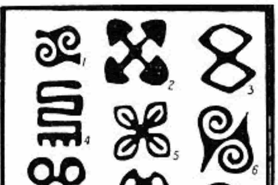 53 símbolos Adinkra